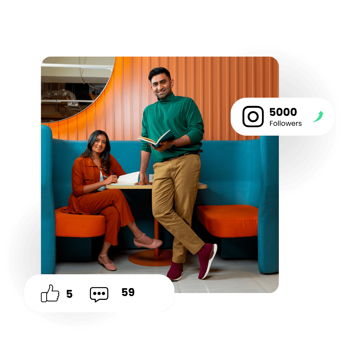 Social media customer journey interface